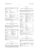 COMPOSITION FOR TREATING SKIN PIGMENTATION diagram and image