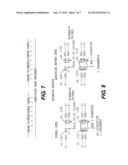 Recombinant Viruses and their Use for Treatment of Atherosclerosis and     Othe Forms of Coronary Artery Disease and Method, Reagent, and Kit for     Evaluating Susceptibiity to Same diagram and image