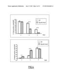 REGULATION OF GLYPICAN 4 ACTIVITY TO MODULATE THE FATE OF STEM CELLS AND     USES THEREOF diagram and image