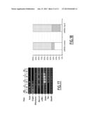 REGULATION OF GLYPICAN 4 ACTIVITY TO MODULATE THE FATE OF STEM CELLS AND     USES THEREOF diagram and image
