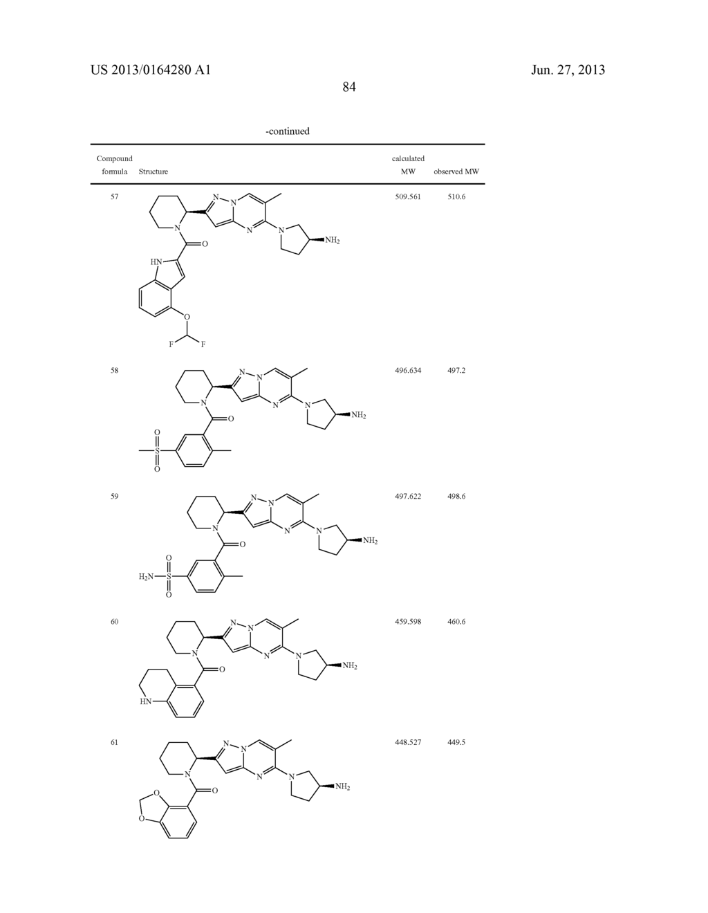 PYRAZOLO[1,5-A]PYRIMIDINES AS ANTIVIRAL AGENTS - diagram, schematic, and image 85