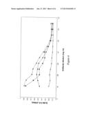 P. GINGIVALIS ANTIGENIC COMPOSITION diagram and image