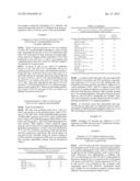 LLT-1 ANTIBODIES WITH NEW FUNCTIONAL PROPERTIES diagram and image