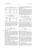 LLT-1 ANTIBODIES WITH NEW FUNCTIONAL PROPERTIES diagram and image