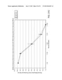 USE OF CAMELID-DERIVED VARIABLE HEAVY CHAIN VARIABLE REGIONS (VHH)     TARGETING HUMAN CD18 AND ICAM-1 AS A MICROBICIDE TO PREVENT HIV-1     TRANSMISSION diagram and image