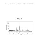 METHODS AND COMPOSITIONS FOR CELLULAR DRUG RELEASE diagram and image