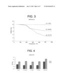 METHODS AND COMPOSITIONS FOR CELLULAR DRUG RELEASE diagram and image