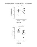 TREATMENT OF CYSTIC FIBROSIS USING CALCIUM LACTATE, LEUCINE AND SODIUM     CHLORIDE IN A RESPIRAPLE DRY POWDER diagram and image