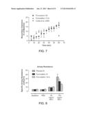 TREATMENT OF CYSTIC FIBROSIS USING CALCIUM LACTATE, LEUCINE AND SODIUM     CHLORIDE IN A RESPIRAPLE DRY POWDER diagram and image