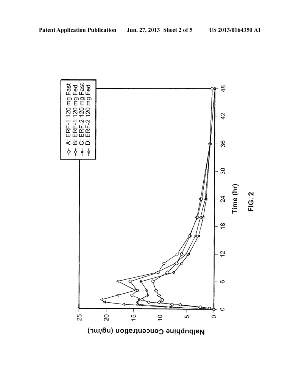 SUSTAINED RELEASE FORMULATION OF NALBUPHINE - diagram, schematic, and image 03