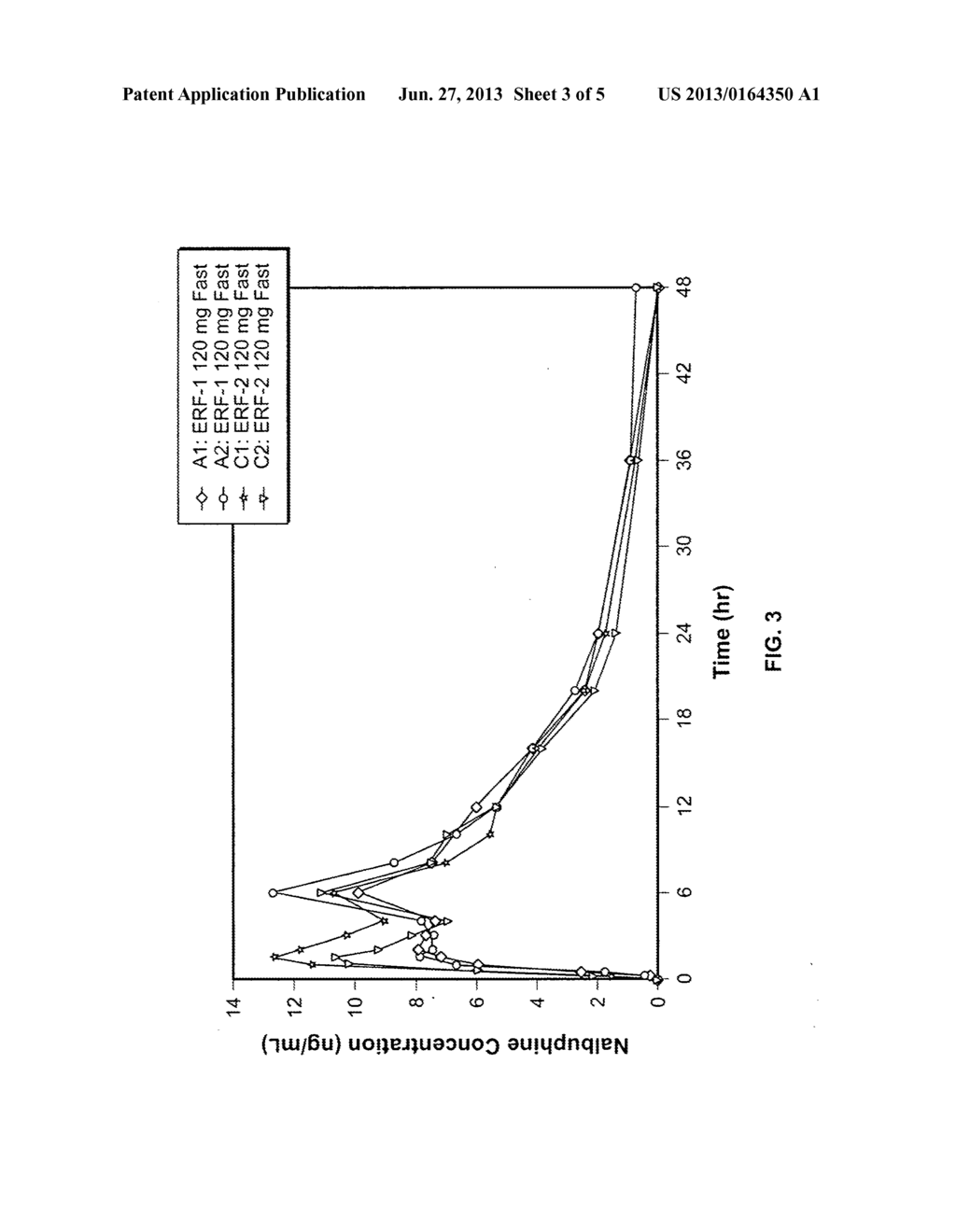 SUSTAINED RELEASE FORMULATION OF NALBUPHINE - diagram, schematic, and image 04