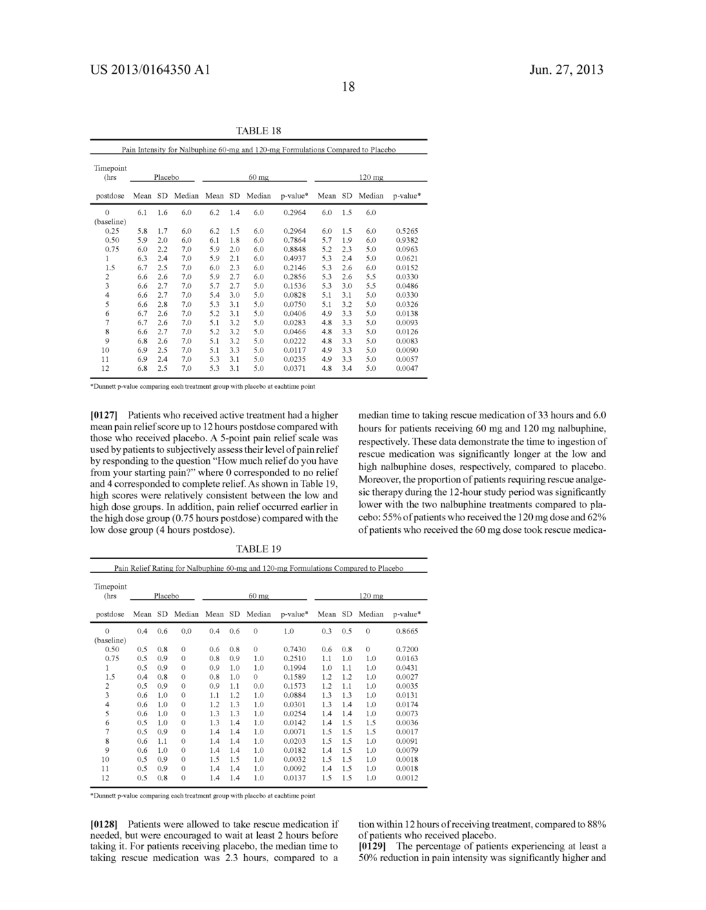 SUSTAINED RELEASE FORMULATION OF NALBUPHINE - diagram, schematic, and image 24