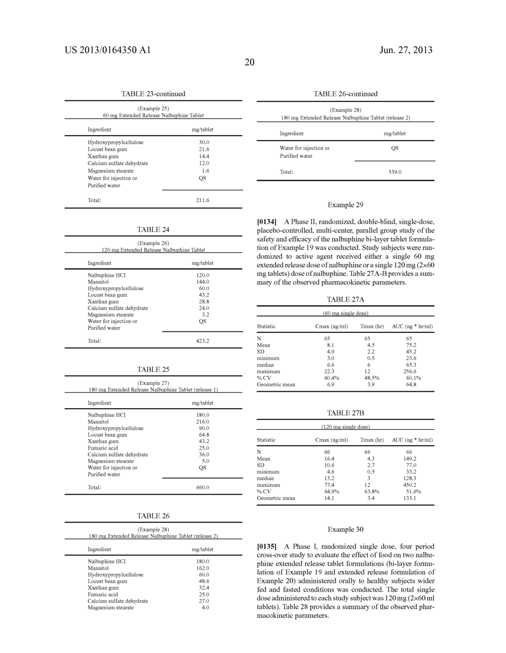 SUSTAINED RELEASE FORMULATION OF NALBUPHINE - diagram, schematic, and image 26