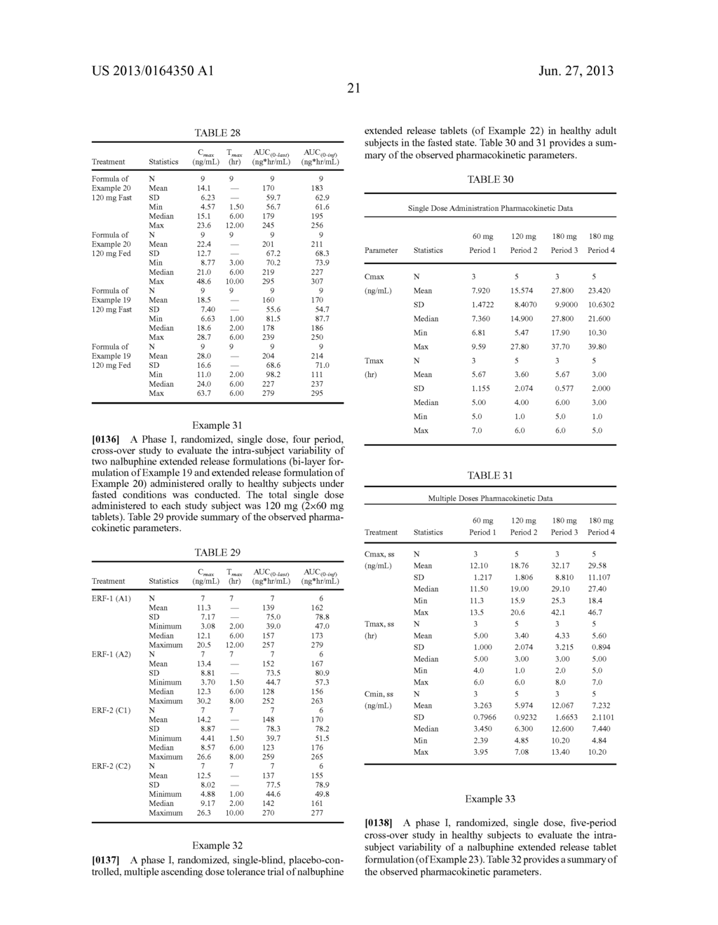 SUSTAINED RELEASE FORMULATION OF NALBUPHINE - diagram, schematic, and image 27