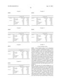 ORAL COMPOSITIONS COMPRISING A ZINC COMPOUND AND AN ANTI-MICROBIAL AGENT diagram and image