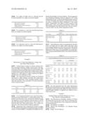 SURFACE COATINGS AND METHODS diagram and image