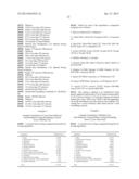 SURFACE COATINGS AND METHODS diagram and image