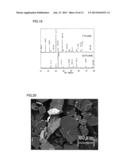 PIEZOELECTRIC CERAMIC AND METHOD OF MANUFACTURING THE SAME diagram and image