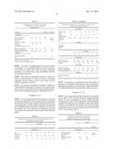 MOISTURE-HARDENING COMPOSITIONS CONTAINING SILANE-FUNCTIONAL POLYMERS AND     AMINOSILANE ADDUCTS diagram and image