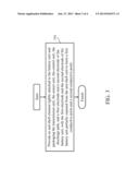 BATTERY DEVICE WITH VERIFICATION FUNCTION, ANTI-THEFT METHOD AND PACKAGING     METHOD THEREOF diagram and image