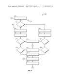 RECHARGEABLE ENERGY STORAGE SYSTEM THERMAL CONDITIONING USING RESS STATE     OF CHARGE diagram and image