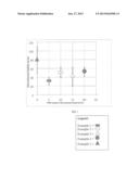 MICROPOROUS FILM, PROCESS FOR PRODUCTION OF THE FILM, AND USE OF THE FILM diagram and image