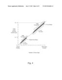 Stepper Motor Gas Valve and Method of Control diagram and image