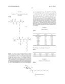 SUBSTITUTED SACCHARIDE COMPOUNDS AND DENTAL COMPOSITIONS diagram and image