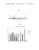 METHODS AND MATERIALS FOR THE DETECTION OF DENGUE VIRUS INFECTION diagram and image