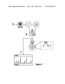 Droplet-Based Pyrosequencing diagram and image