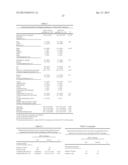 CARCINOMA DIAGNOSIS AND TREATMENT, BASED ON ODC1 GENOTYPE diagram and image