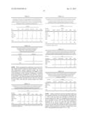 METHODS AND COMPOSITIONS FOR PREPARING SAMPLES FOR IMMUNOSTAINING diagram and image