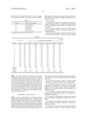 METHOD OF LIPID ASSAY AND REAGENT FOR USE THEREIN diagram and image