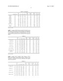 METHOD FOR QUANTIFYING THE AMOUNT OF CHOLESTEROL IN HIGH-DENSITY     LIPOPROTEIN 3 diagram and image