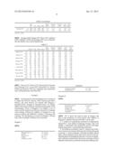 METHOD FOR QUANTIFYING THE AMOUNT OF CHOLESTEROL IN HIGH-DENSITY     LIPOPROTEIN 3 diagram and image