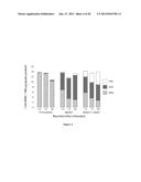 PROCESSES FOR PRODUCING HYDROCARBON PRODUCTS diagram and image