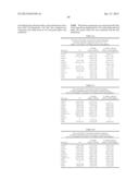 PROCESSES FOR PRODUCING HYDROCARBON PRODUCTS diagram and image