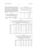 PROCESSES FOR PRODUCING HYDROCARBON PRODUCTS diagram and image