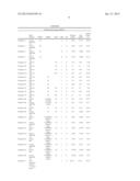 Integrated Process for the Production of Oil Bearing Chlorella Variabilis     for Lipid Extraction Utilizing by Products of Jatropha Methyl Ester (JME)     Production diagram and image