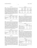 Integrated Process for the Production of Oil Bearing Chlorella Variabilis     for Lipid Extraction Utilizing by Products of Jatropha Methyl Ester (JME)     Production diagram and image