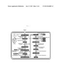 Recombinant Microorganisms Having Enhanced Propanol and Method for     Preparing Propanol Using the Same diagram and image