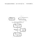 Recombinant Microorganisms Having Enhanced Propanol and Method for     Preparing Propanol Using the Same diagram and image