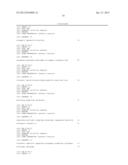 Recombinant Microorganisms Having Enhanced Propanol and Method for     Preparing Propanol Using the Same diagram and image