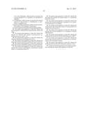 Recombinant Microorganisms Having Enhanced Propanol and Method for     Preparing Propanol Using the Same diagram and image