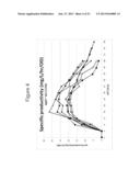 PRODUCTION OF ISOPRENE UNDER REDUCED OXYGEN INLET LEVELS diagram and image