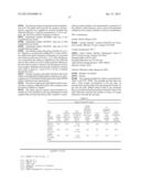 PRODUCTION OF ISOPRENE UNDER REDUCED OXYGEN INLET LEVELS diagram and image