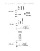 DNA DAMAGING AGENTS IN COMBINATION WITH TYROSINE KINASE INHIBITORS diagram and image
