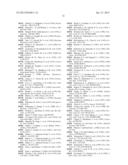 DNA DAMAGING AGENTS IN COMBINATION WITH TYROSINE KINASE INHIBITORS diagram and image