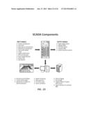 Systems and Methods for Increasing Growth of Biomass Feedstocks diagram and image