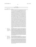 POLYPEPTIDES HAVING NUCLEIC ACID BINDING ACTIVITY diagram and image